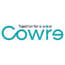 Cowire