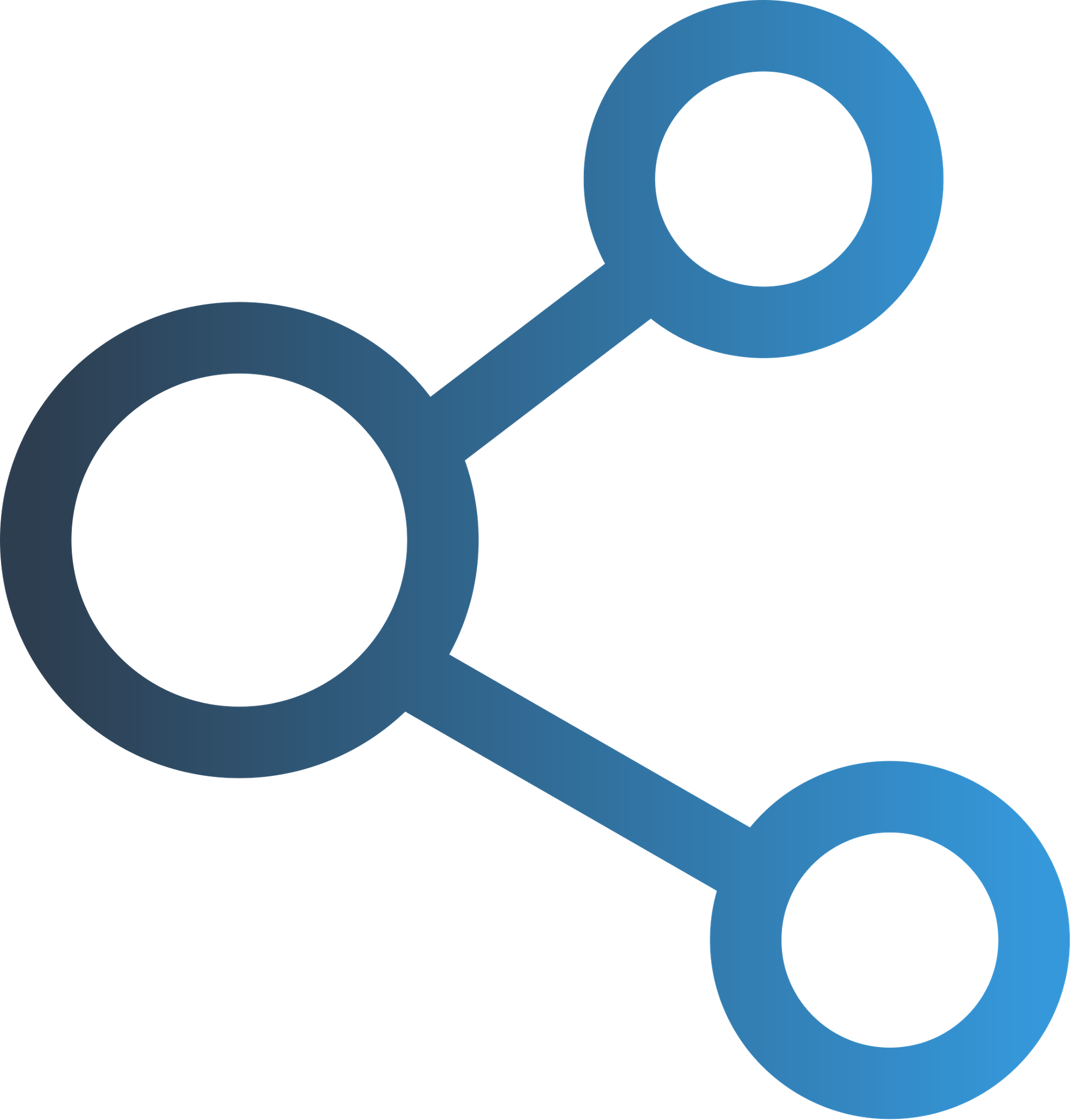 Keep Resource
