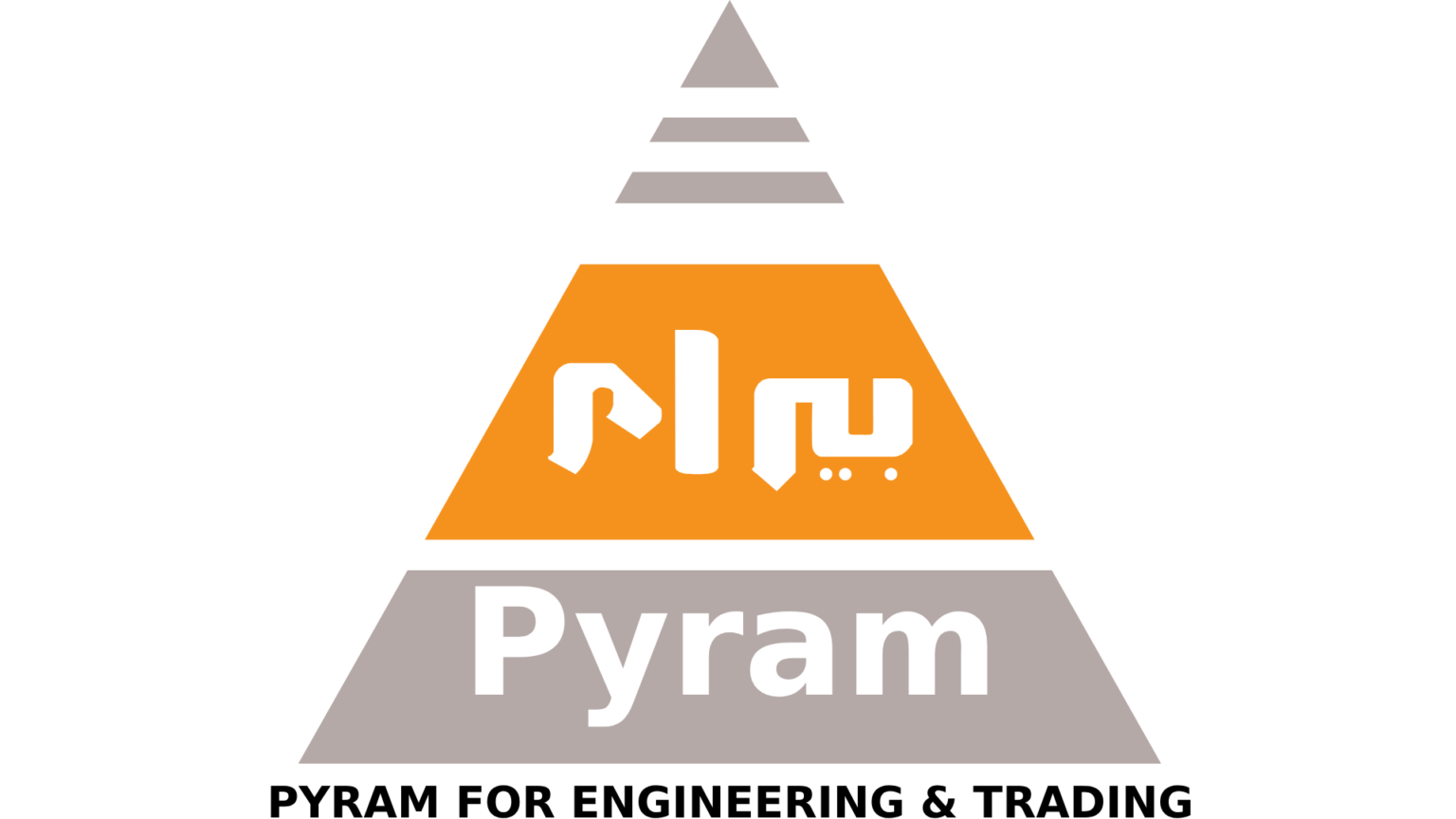 Pyram