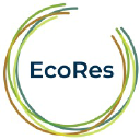 ECORES