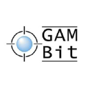 SPRL GAMBIT