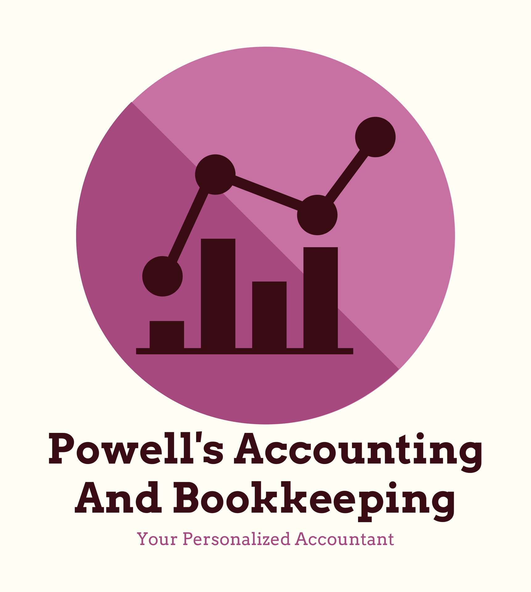 Powell's Accounting And Bookkeeping LLC