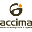 ACCIMA Communication