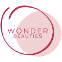 Wonder Beauties