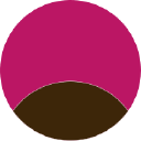 SIMPLEMENT CHOCOLAT
