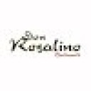 INVERSIONES ROMA S.A.C.