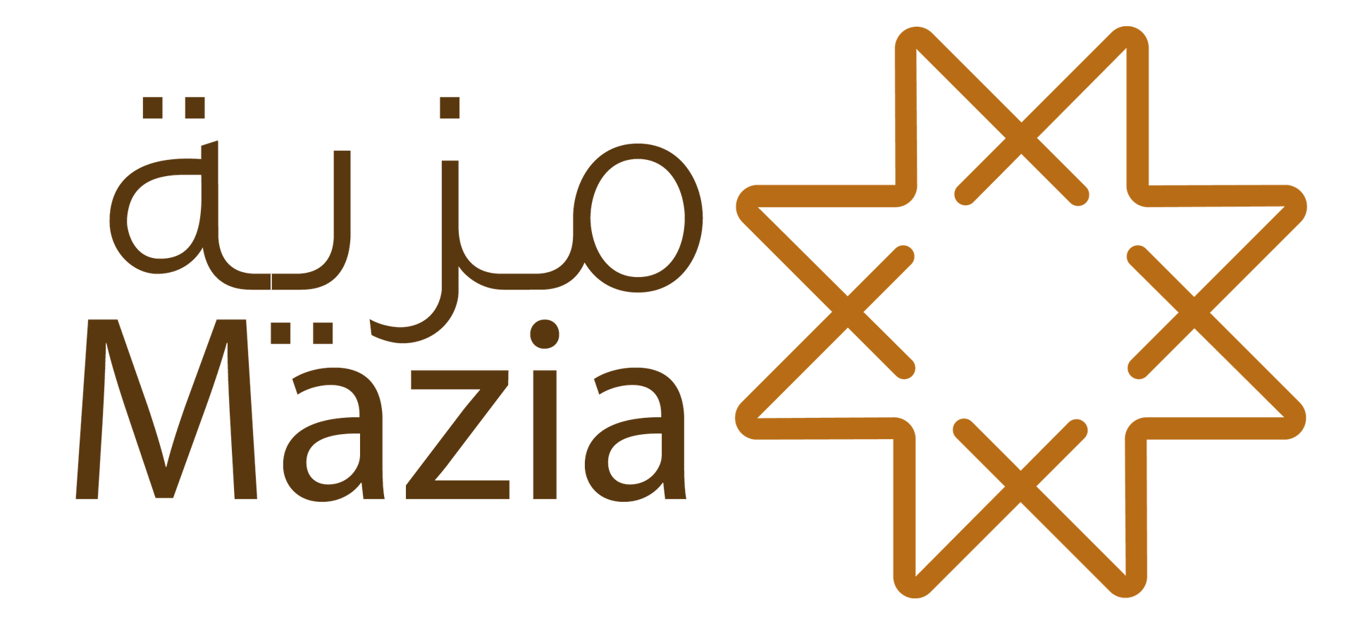 شركة مزية للتطوير والاستثمار العقاري