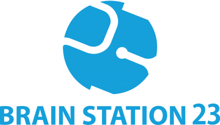 BRAIN STATION 23 GmbH