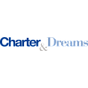 Charter&Dreams Yacht Services SL