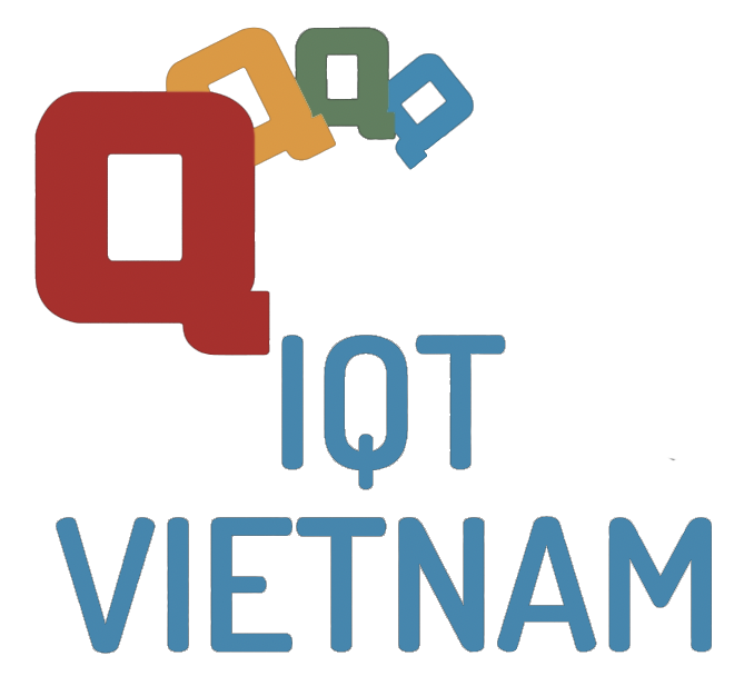 International Quality Technology