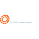 ShearPro