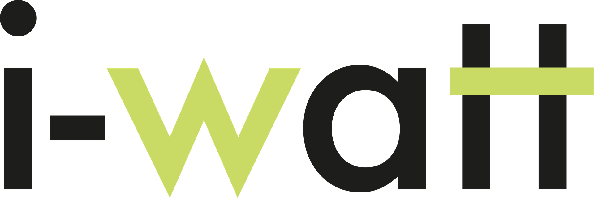 i-watt Sàrl