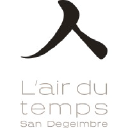 L'Air du Temps