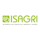 ISAGRI