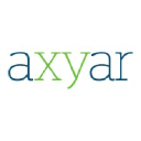 Axyar