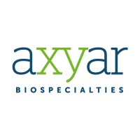 Axyar