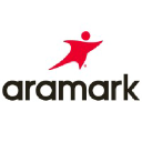 Aramark NV