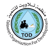 Talawiet Organization for Development
