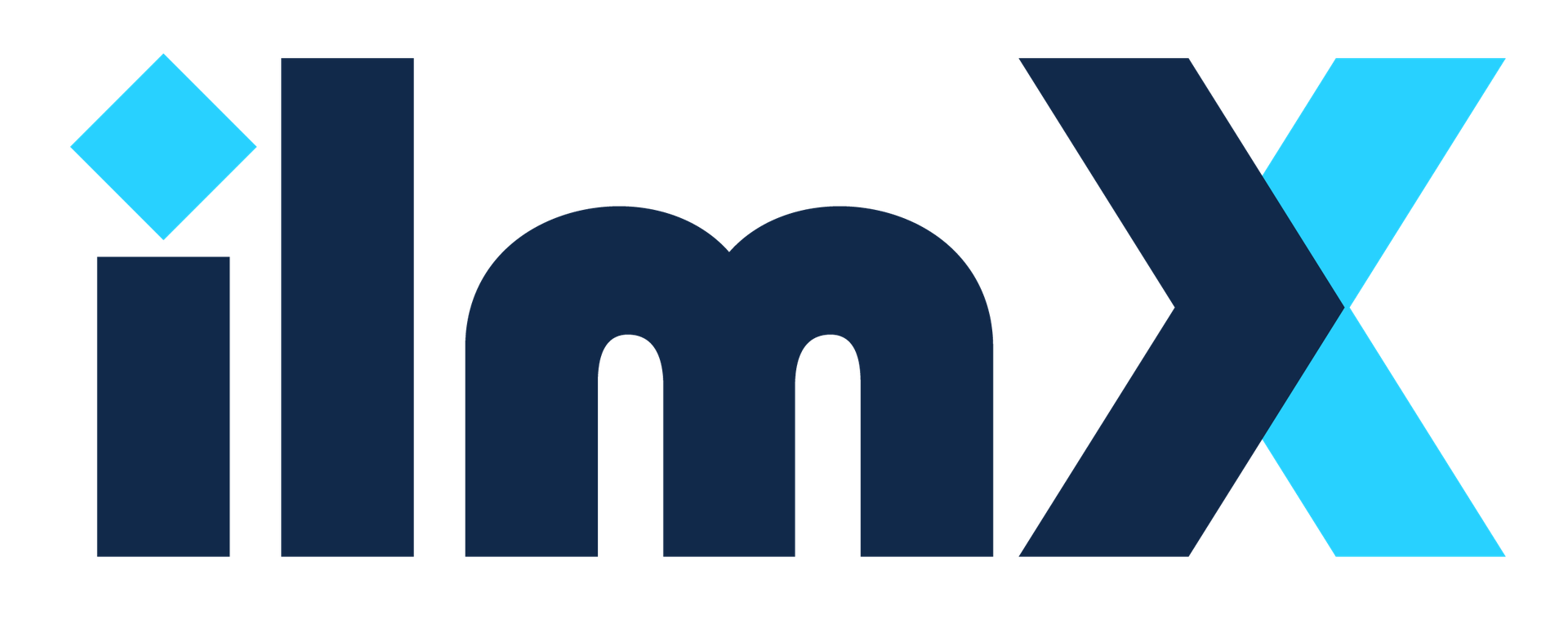 IlmX