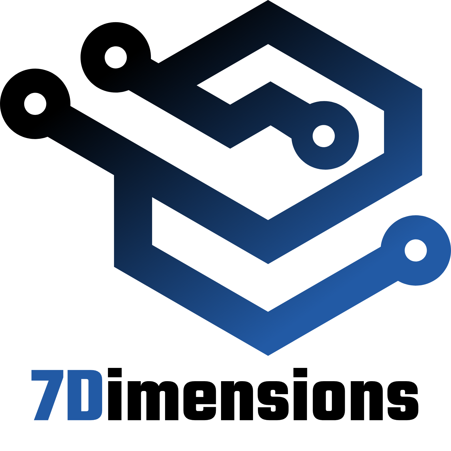 7Dimensions