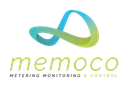 Memoco SA