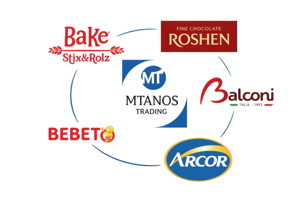 MTANOS TRADING SARL