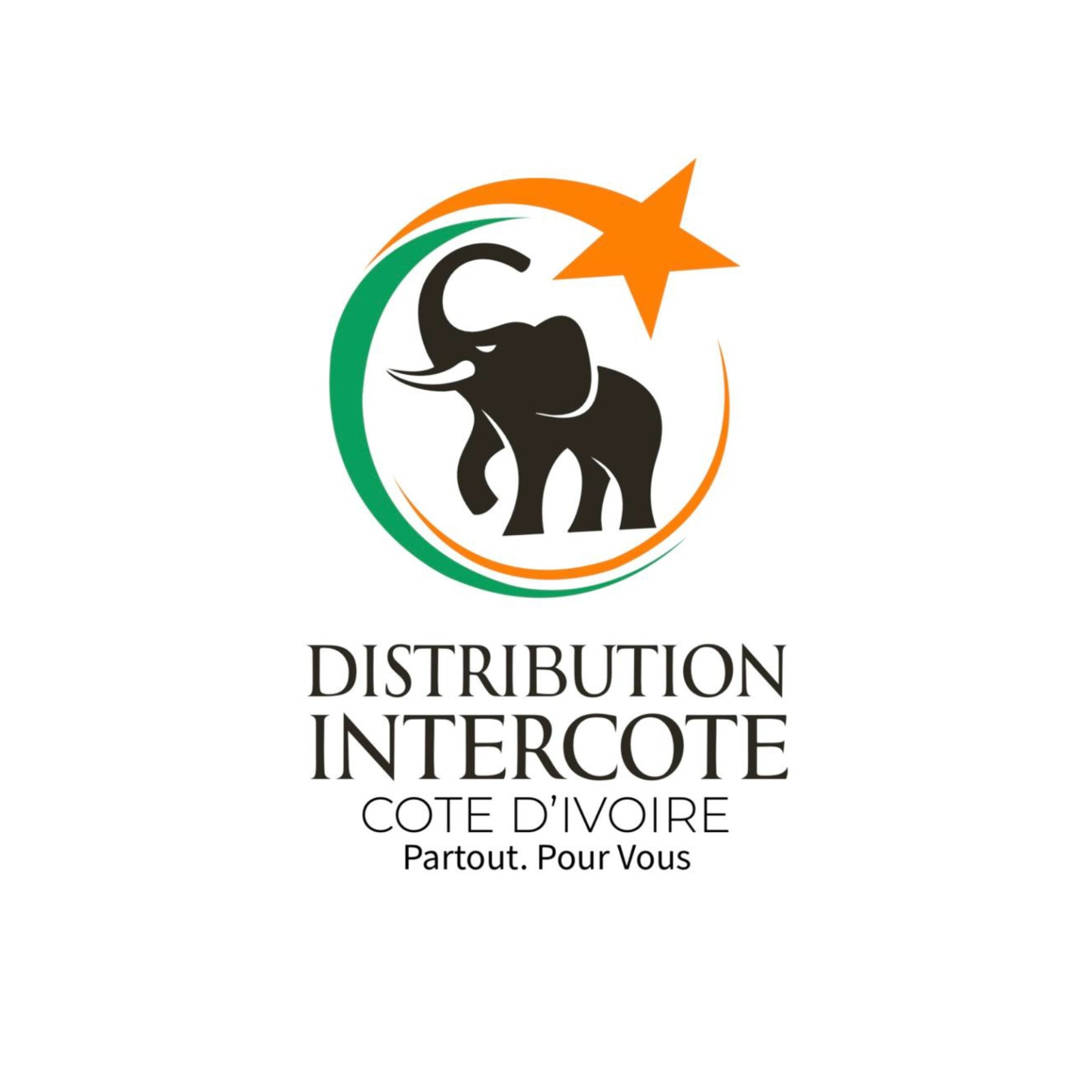 Distribution Intercot CI