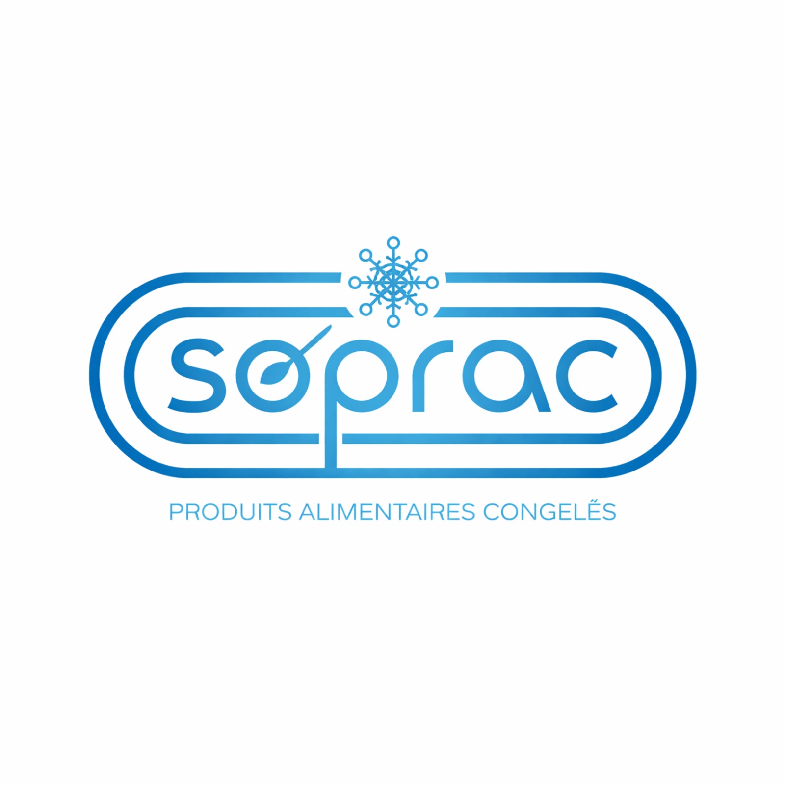 SOPRAC