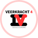 Veerkracht 4