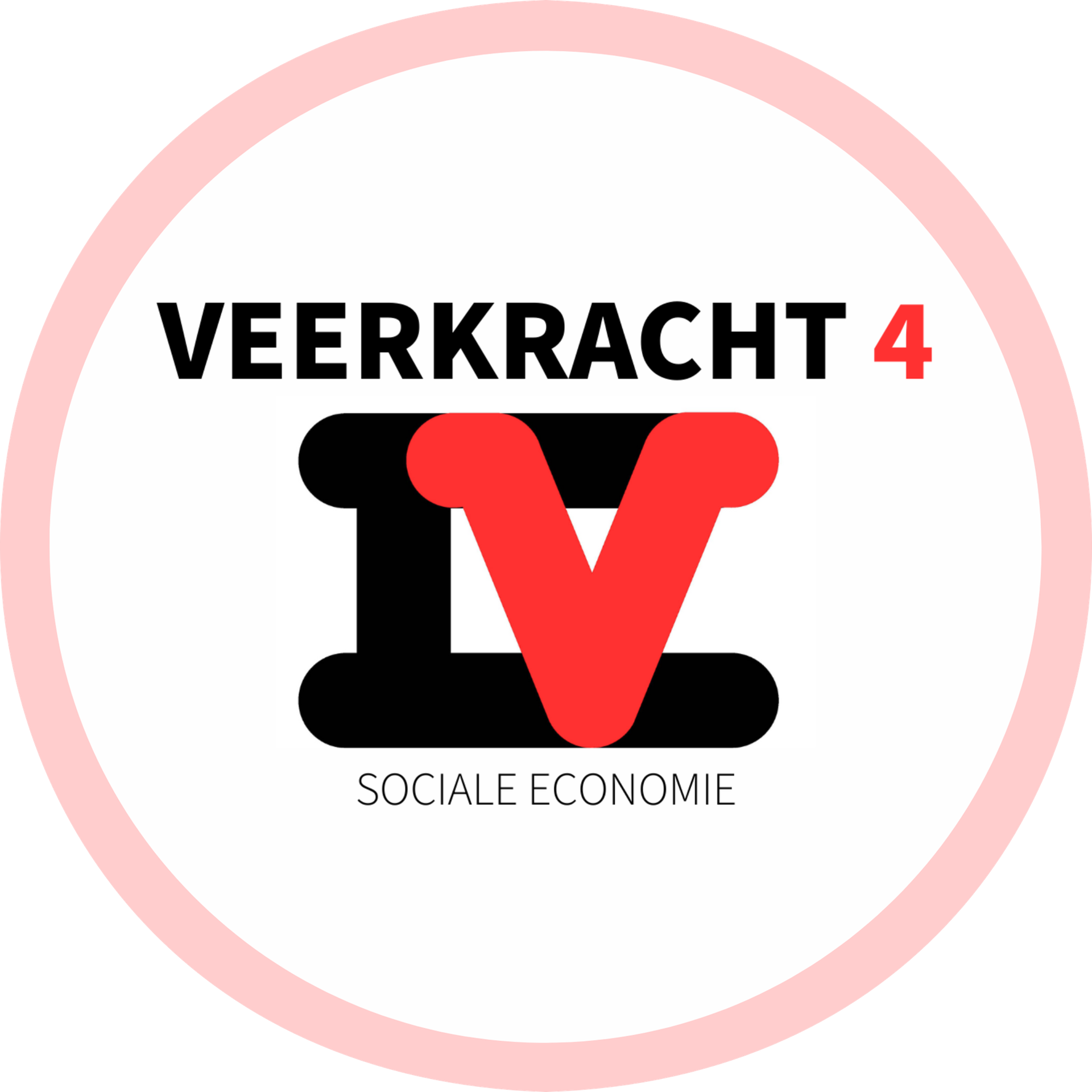 Veerkracht 4