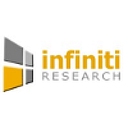 Infiniti Research Ltd
