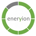 eneryion Gmbh