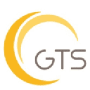 GTS SA