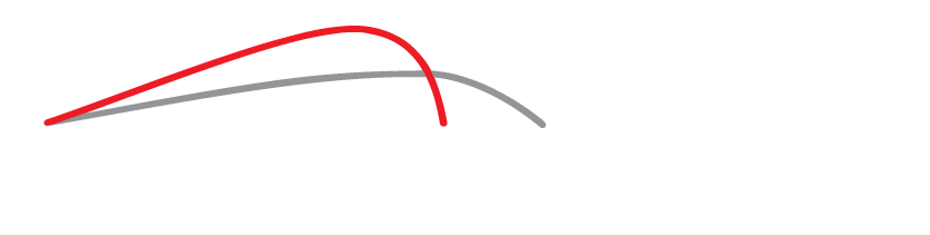 Precision Golf Ltd