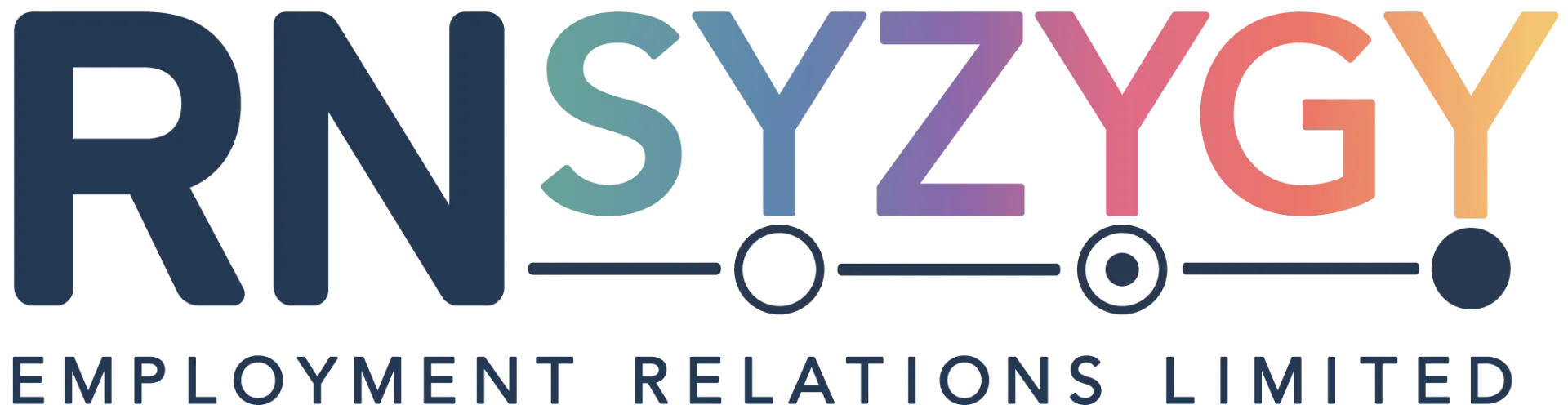 RN Syzygy Employment Relations Ltd