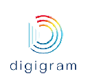 Digigram Digital