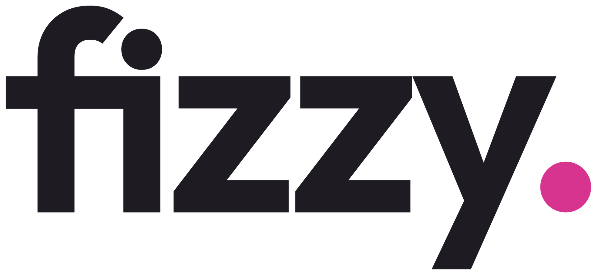 FIZZY PROJECTS LTD