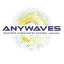 ANYWAVES