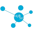hub360