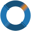 Omicron Benelux