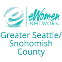 eWomenNetwork