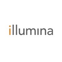 Illumina Inc.