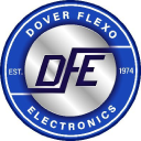 Dover Flexo Electronics