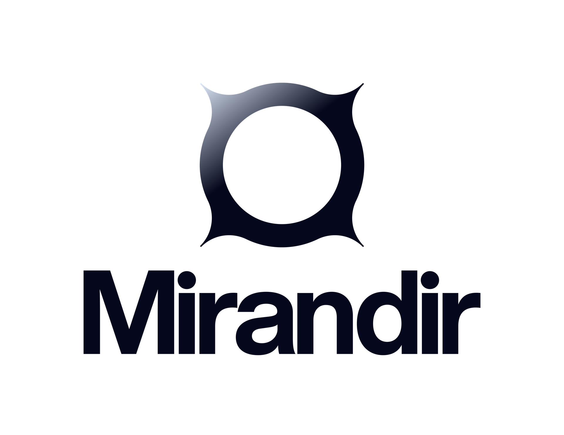 MIRANDIR PARTNERS S.R.L