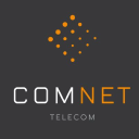 COMNET S.A