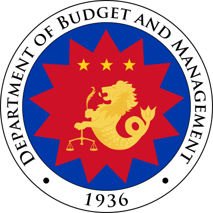 Department of Budget and Management