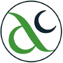 Aditivos Cerámicos S.L.