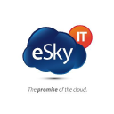 eSky IT