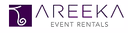 Areeka Events Organizing Services L.L.C.