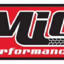MIC Performance